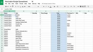 renovation budget spreadsheet