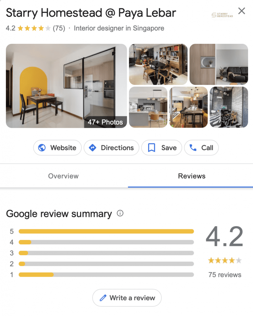 How To Find The Most Suitable Interior Designer For You - Hometrust