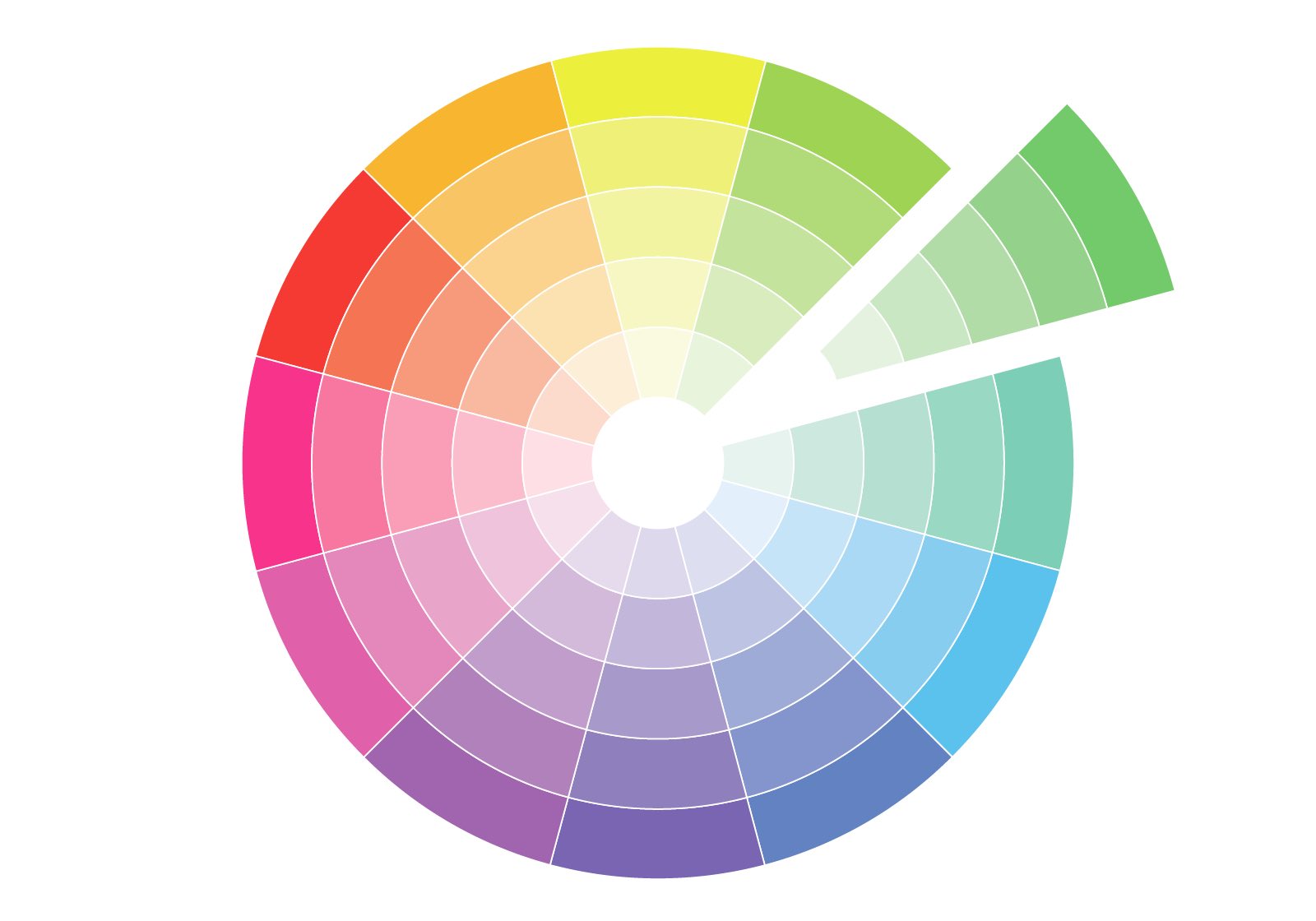 monochromatic color wheel